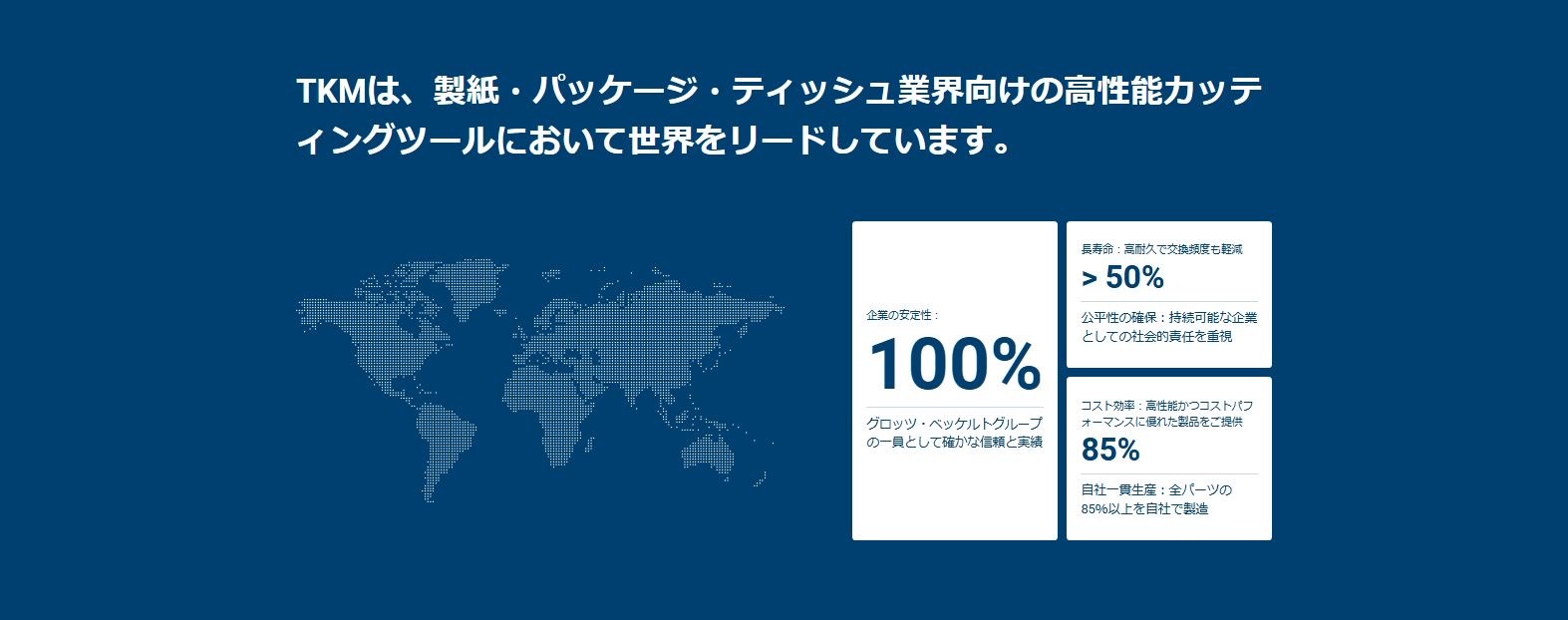 TKM  / 機械刃物＆加工ツール