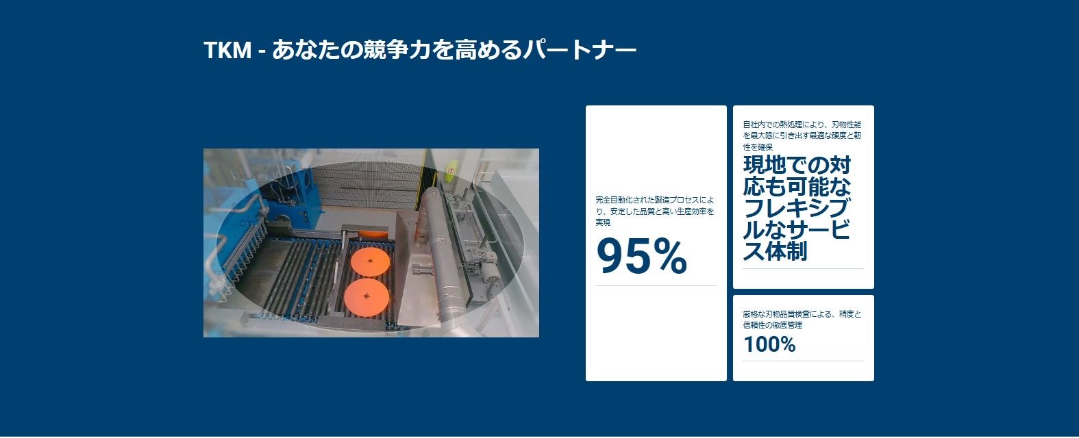 TKM  / 機械刃物＆加工ツール